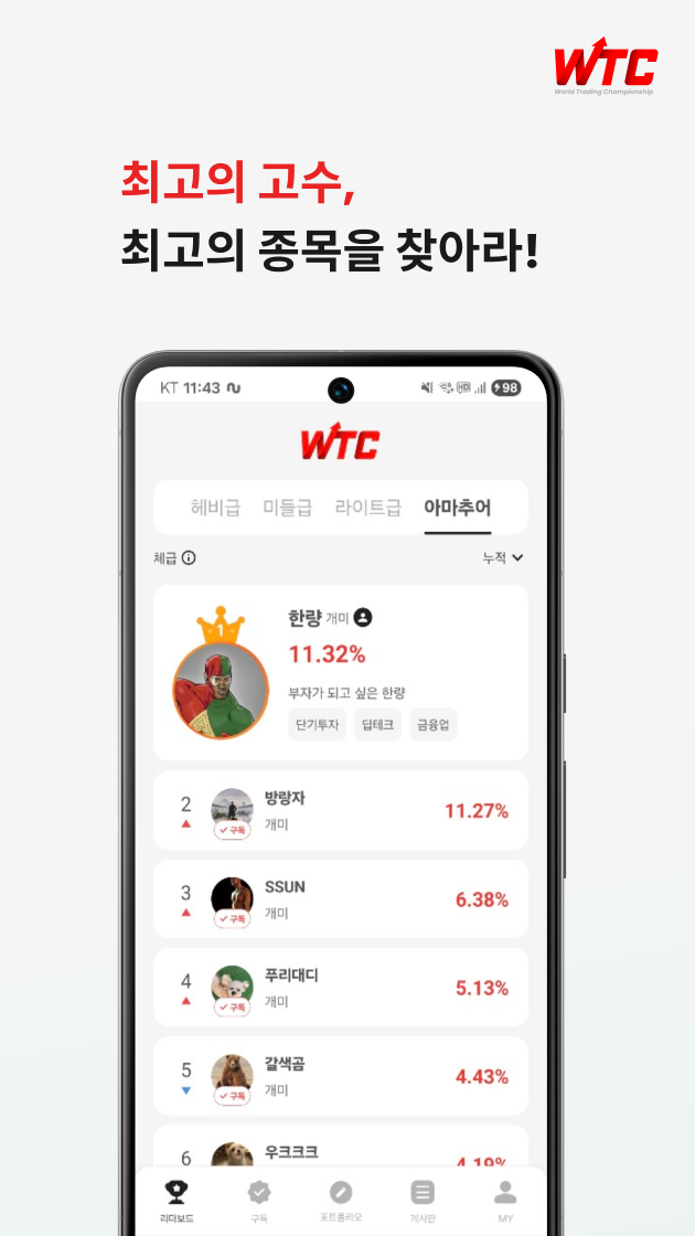 실전 투자 전략